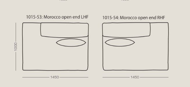 MOROCCO LHF/RHF  2